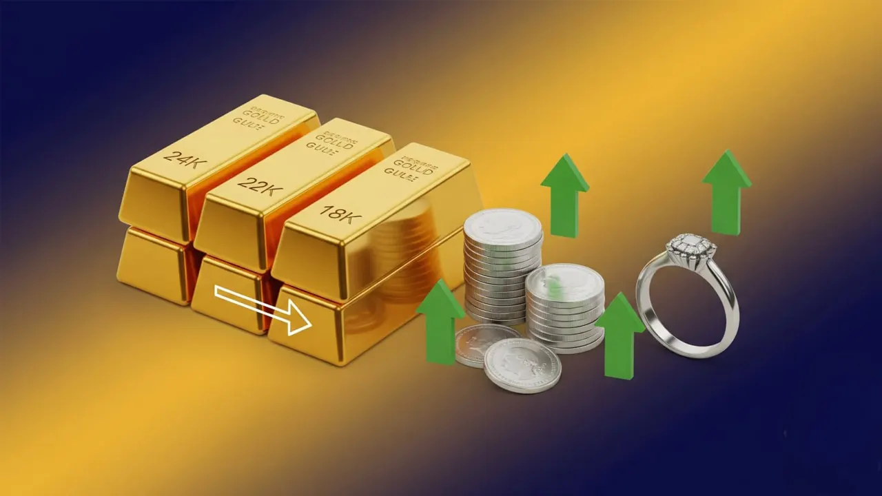 Gold Rate Today India - Gold, Silver, Platinum Prices India – August 17, 2025