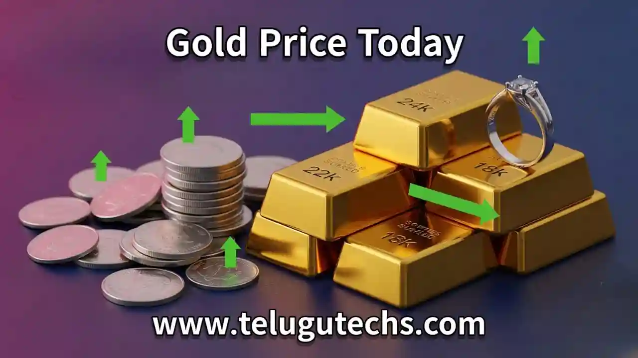 Gold Rate Today – Latest Rates of Gold, Silver, and Platinum in India | August 20, 2025