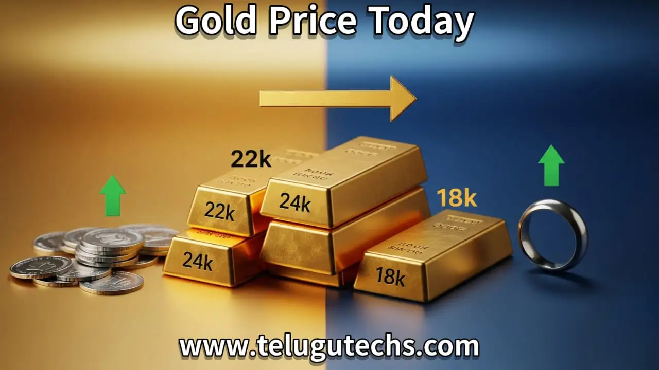 Gold Rate Today – Latest Rates of Gold, Silver, and Platinum in India | August 22, 2025