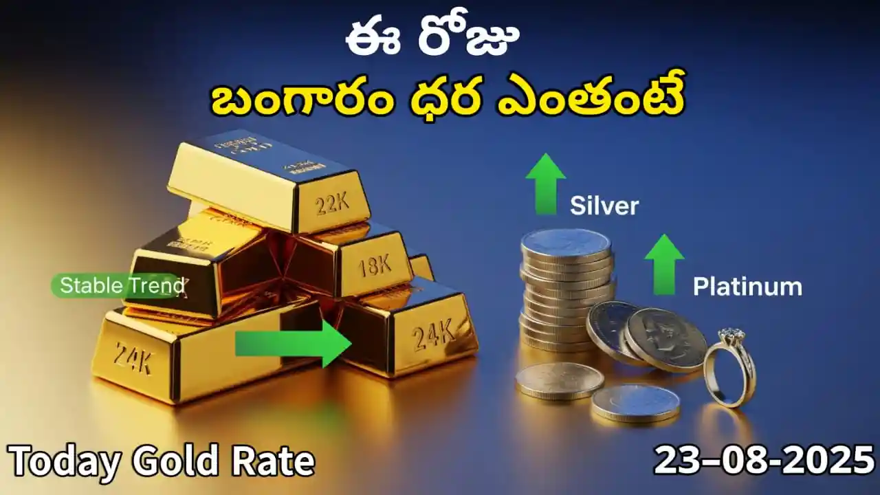 Gold Rate Today – Latest Rates of Gold, Silver, and Platinum in India | August 23, 2025