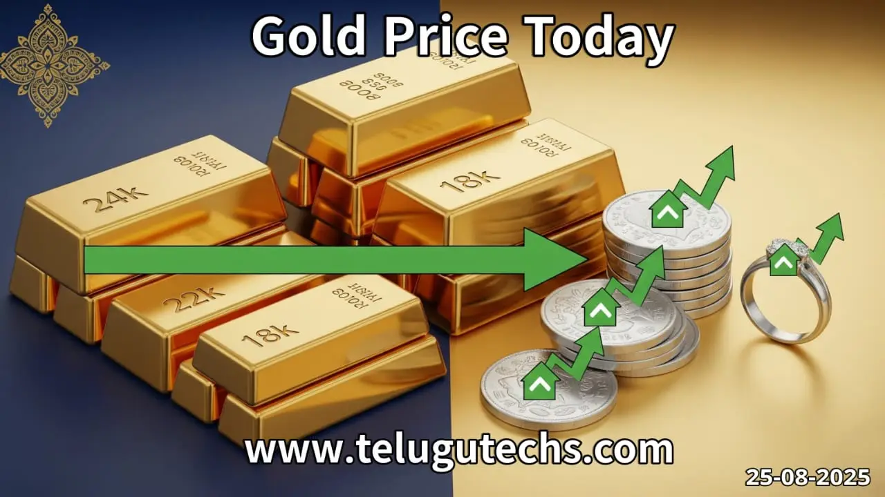 Gold Rate Today – Latest Rates of Gold, Silver, and Platinum in India | August 25, 2025