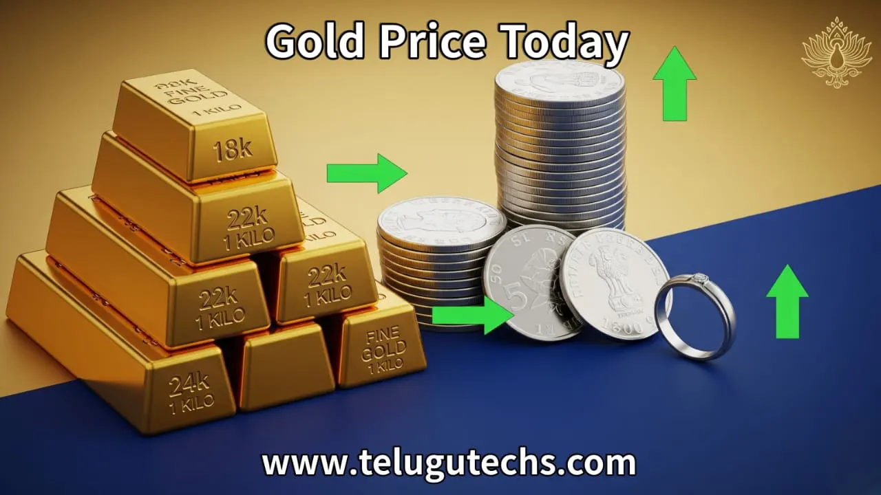 Gold Rate Today – Latest Rates of Gold, Silver, and Platinum in India | August 28, 2025