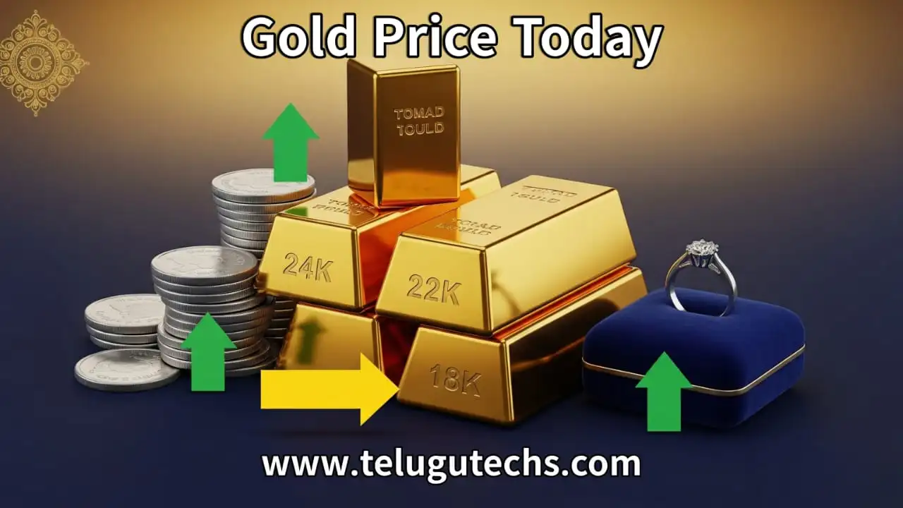 Gold Rate Today – Latest Rates of Gold, Silver, and Platinum in India | August 29, 2025