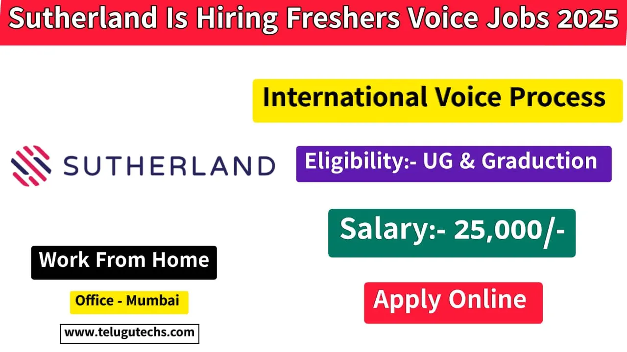 Sutherland Voice Jobs 2025 – Apply for International Process Executive