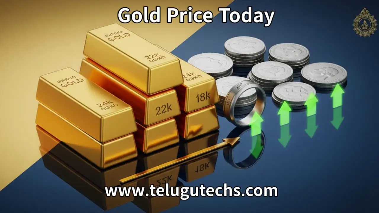 Gold Rate Today – Latest Rates of Gold, Silver, and Platinum in India | September 01, 2025 
