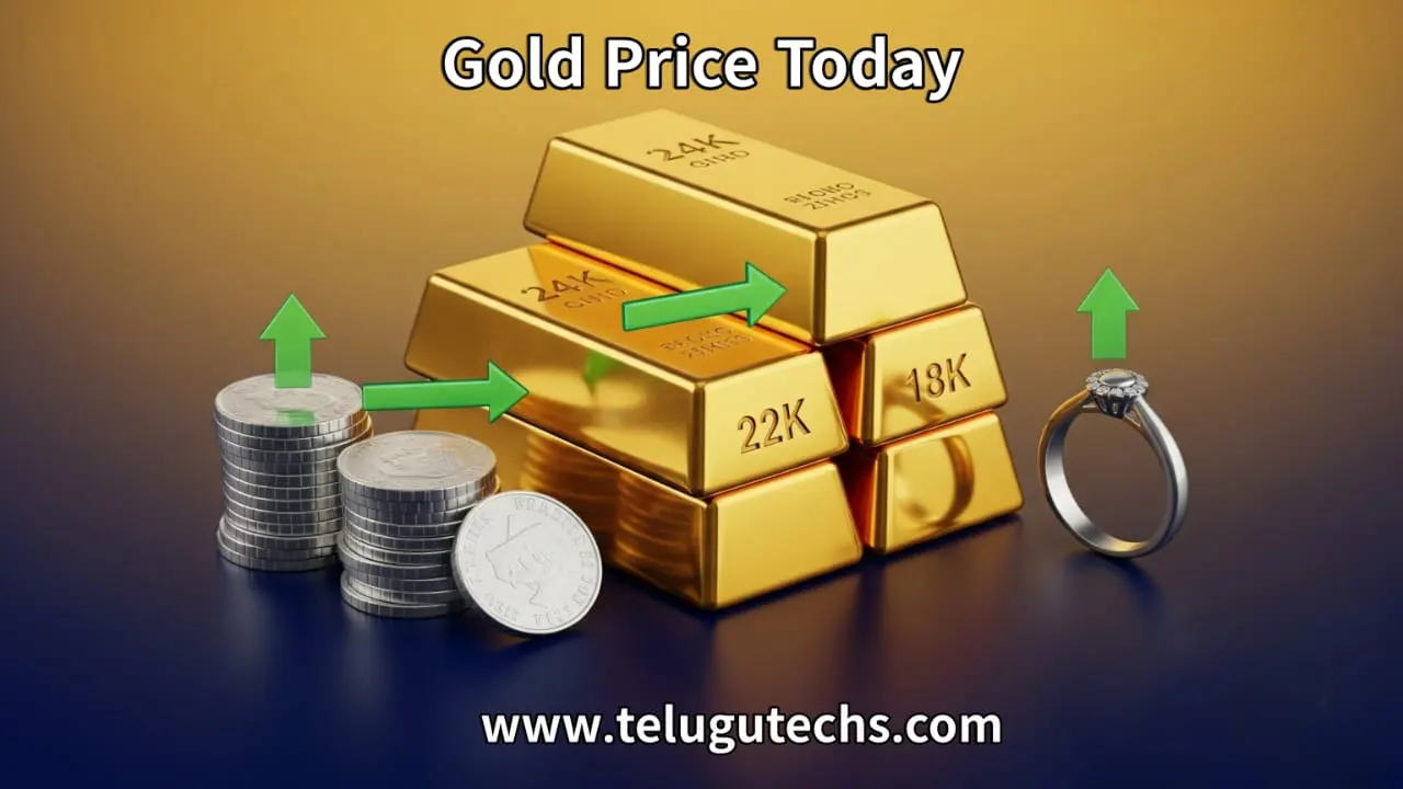Gold Rate Today – Latest Rates of Gold, Silver, and Platinum in India | September 04, 2025