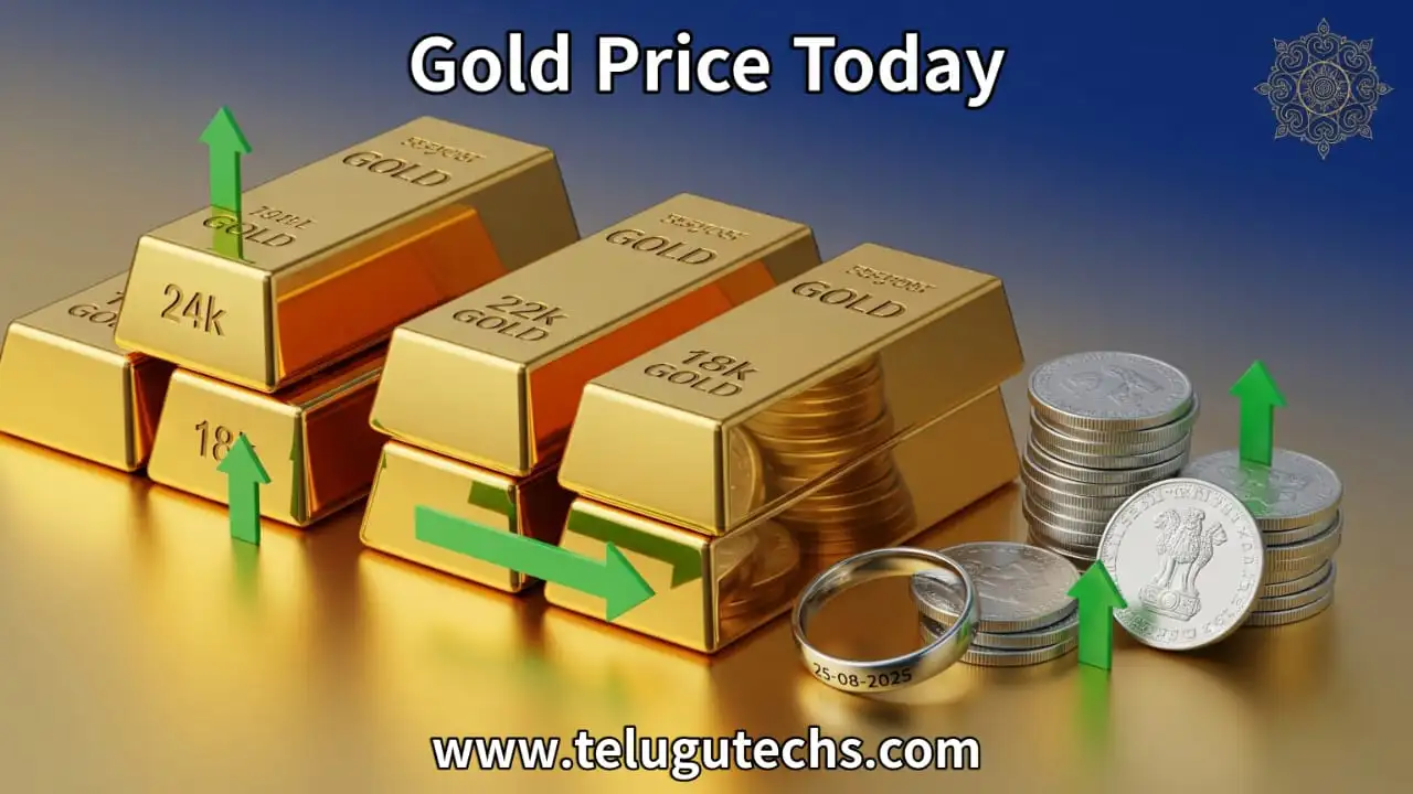 Gold Rate Today – Latest Rates of Gold, Silver, and Platinum in India | September 05, 2025