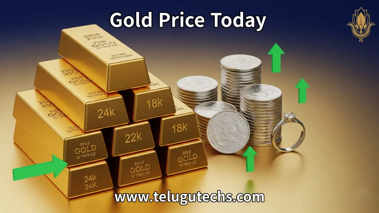 Gold Rate Today – Latest Rates of Gold, Silver, and Platinum in India | September 06, 2025