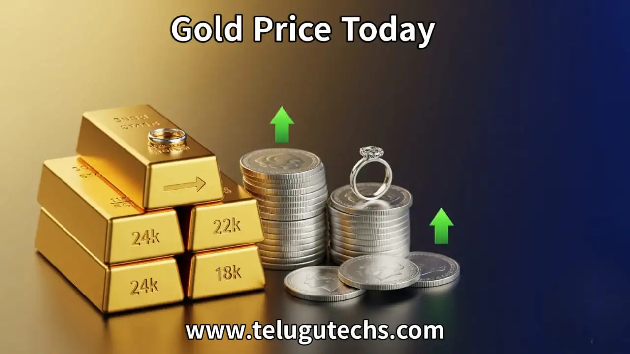 Gold Rate Today – Latest Rates of Gold, Silver, and Platinum in India | September 07, 2025
