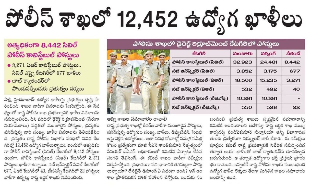 ts-police-vacancies-2025-telugu-techs