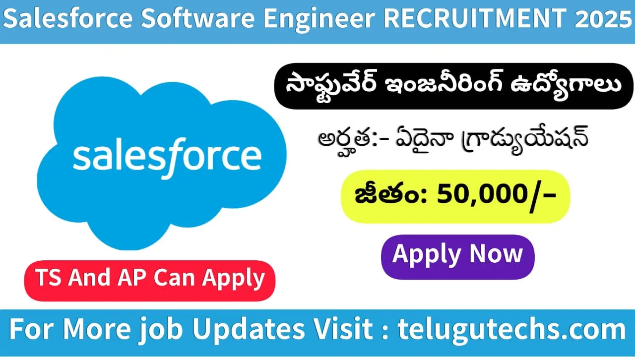 Salesforce AMTS Recruitment 2025 - Apply for ₹5–6 LPA Role | Bangalore/Hyderabad