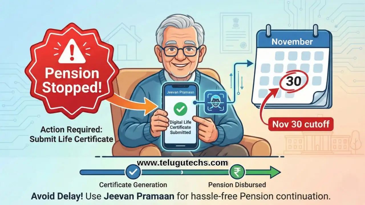 Pension Life Certificate Deadline 2025 - Submit Jeevan Pramaan Patra before Nov 30 to avoid pension stoppage. Check status online.